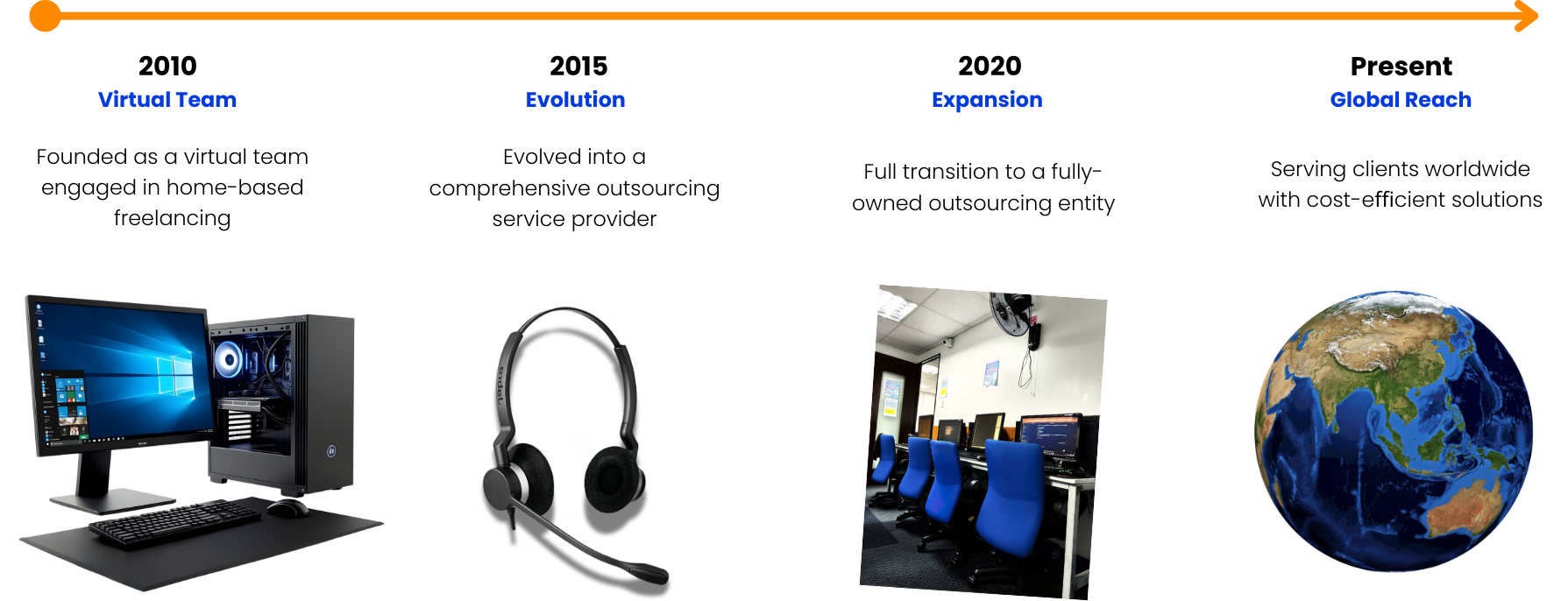 DOZ_COMPANY PROFILE (1)